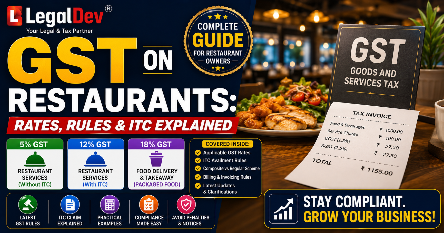 GST on Restaurants